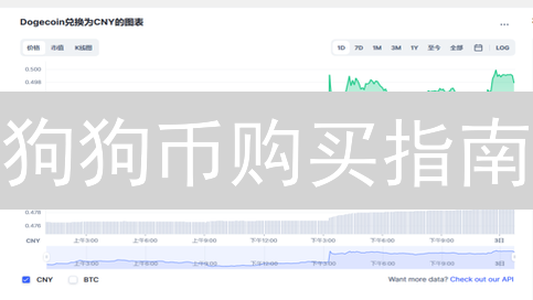 狗狗币购买指南：信用卡快速上车，新手也能轻松搞定！