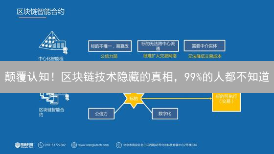 颠覆认知！区块链技术隐藏的真相，99%的人都不知道？